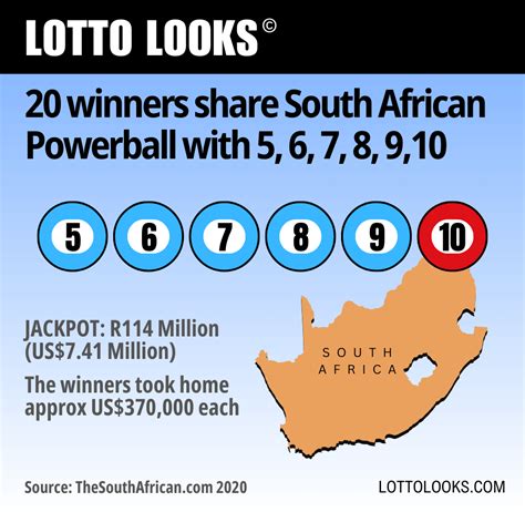 powerball in south africa|South Africa PowerBall.
